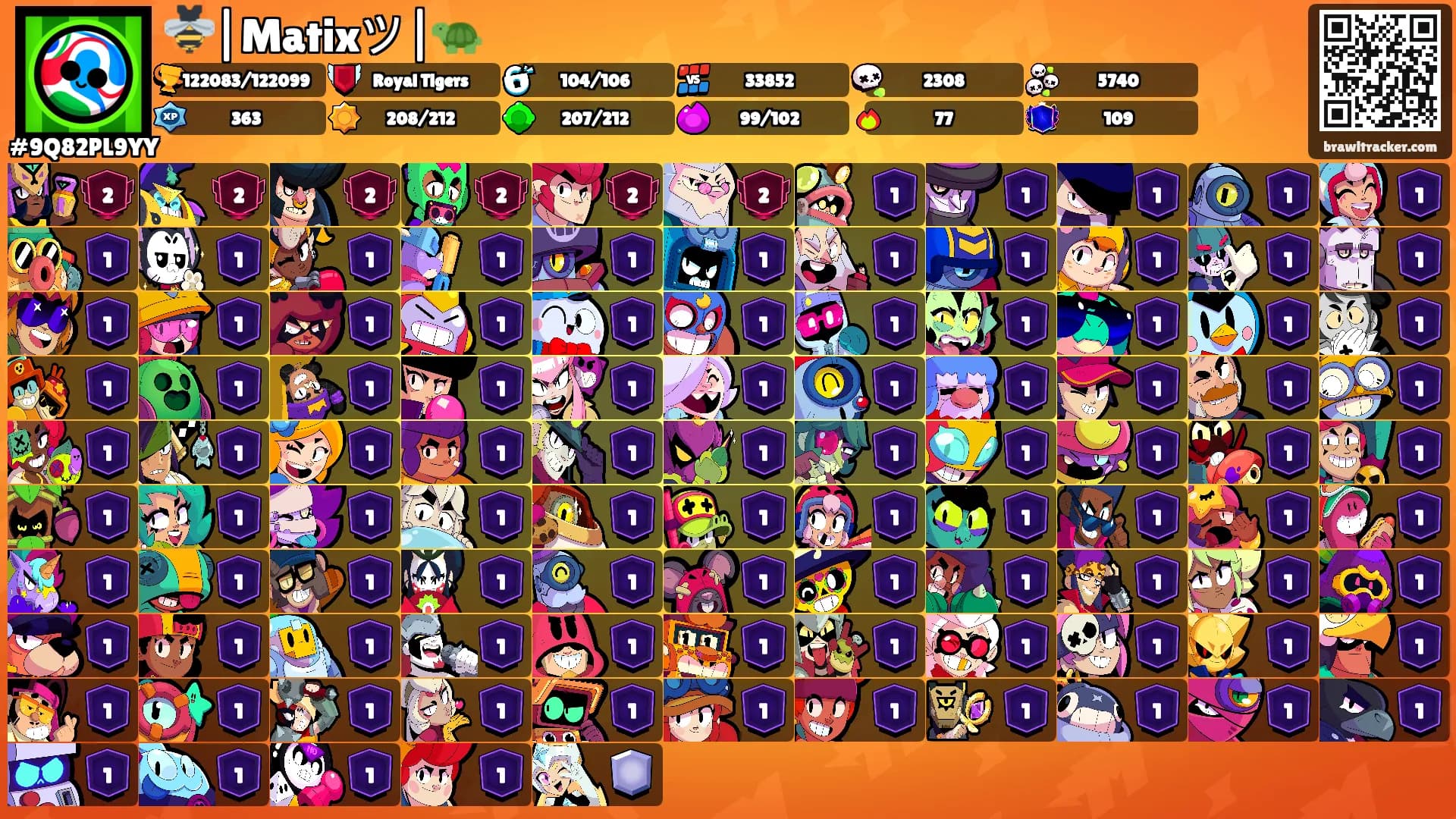 🐝|Matixツ|🐢's Ranks