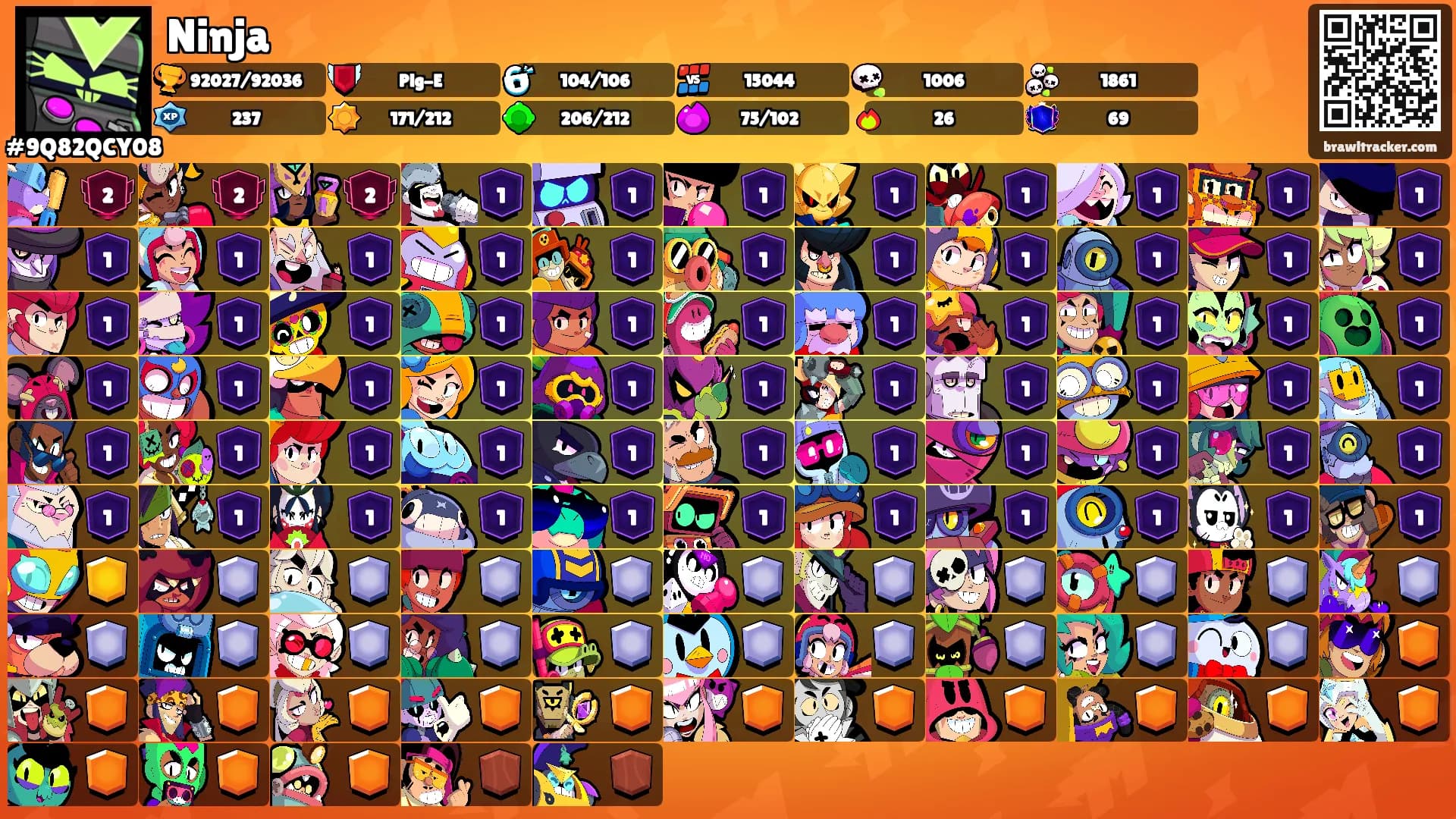 Ninja's Ranks