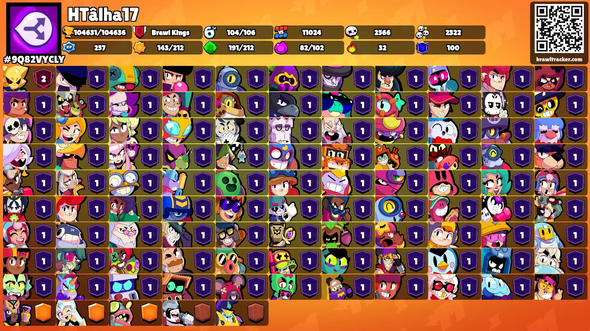HTâlha17's Ranks