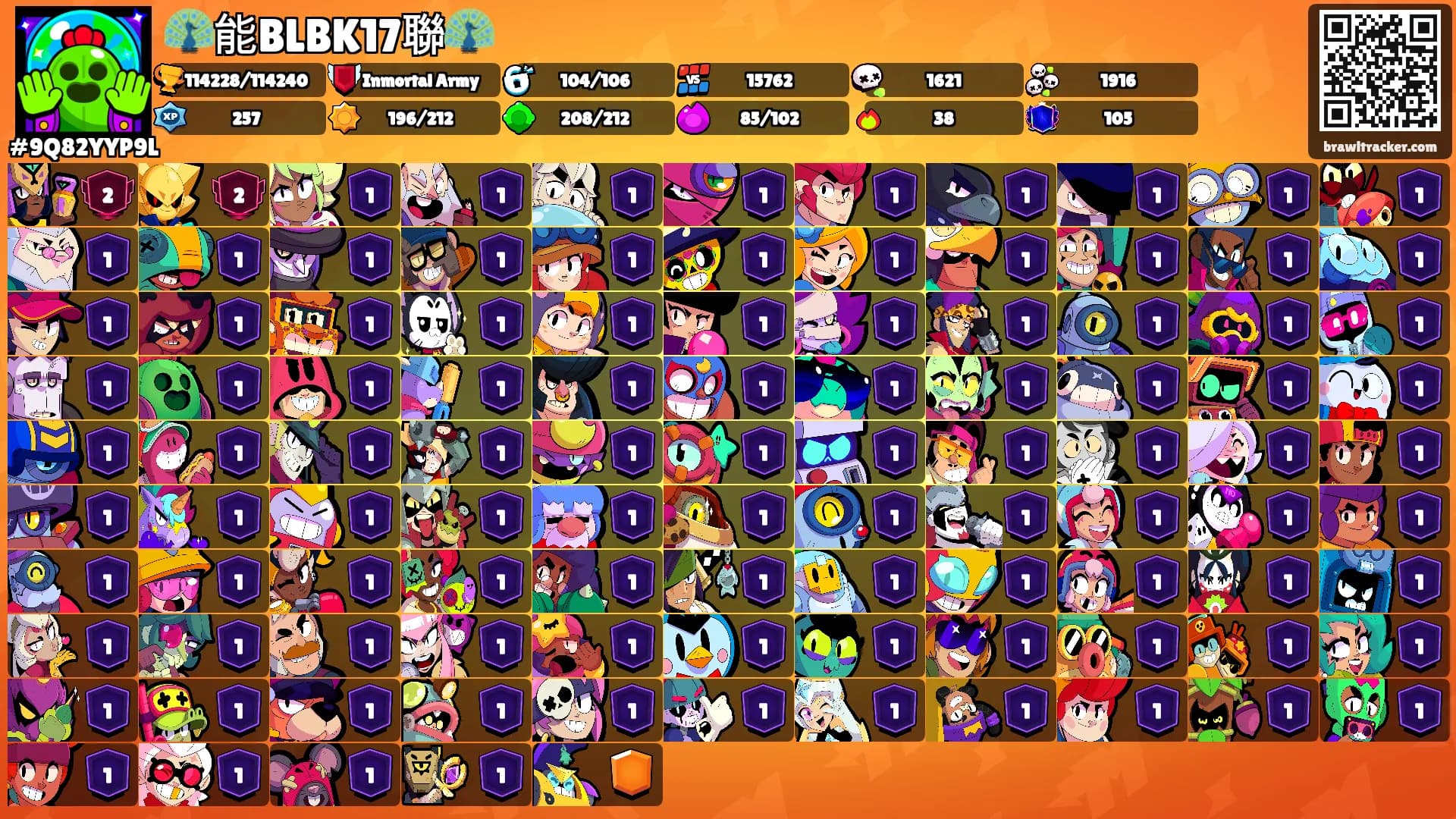 🦚能BLBK17聯🦚's Ranks
