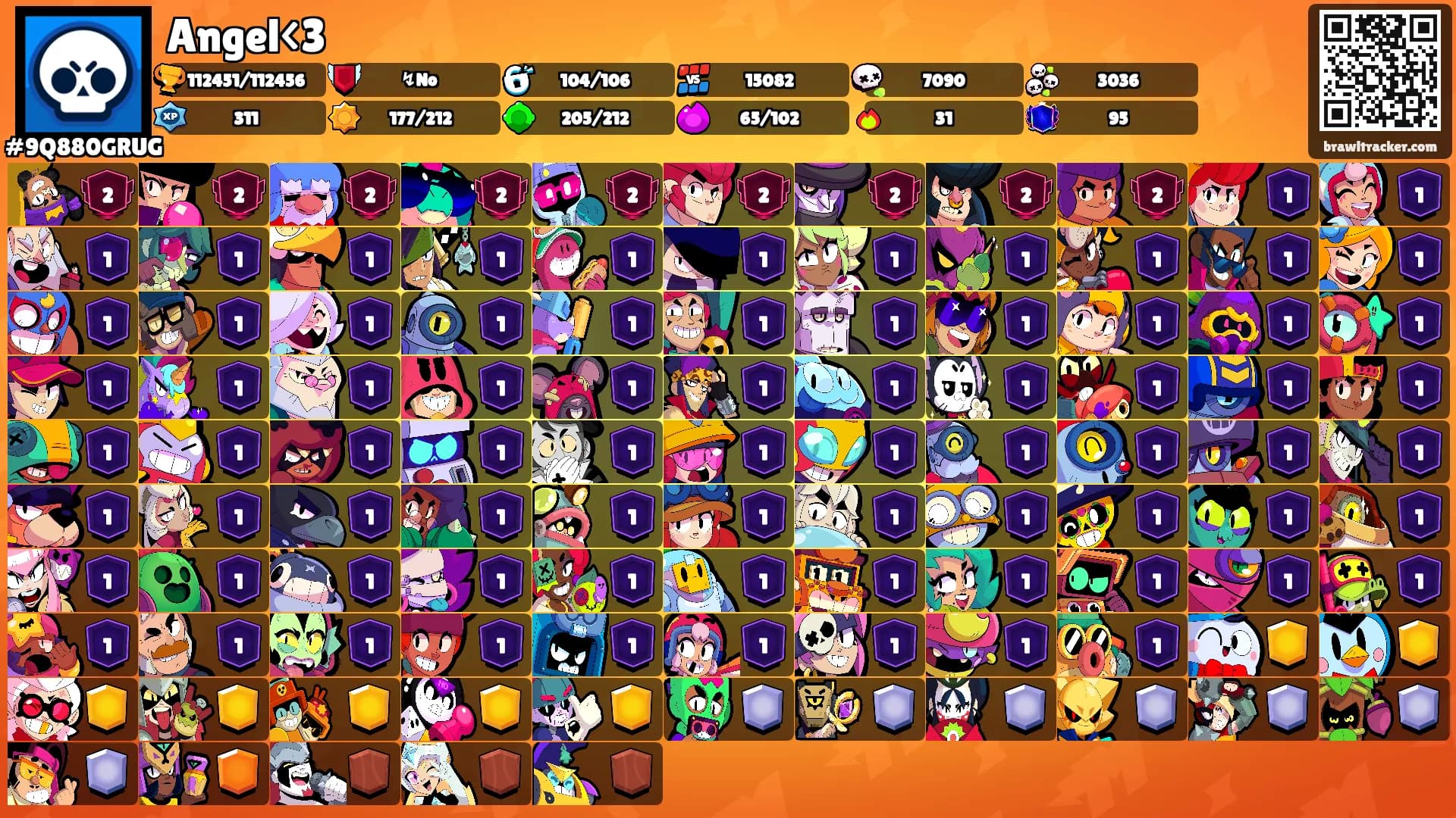 Angel<3's Ranks