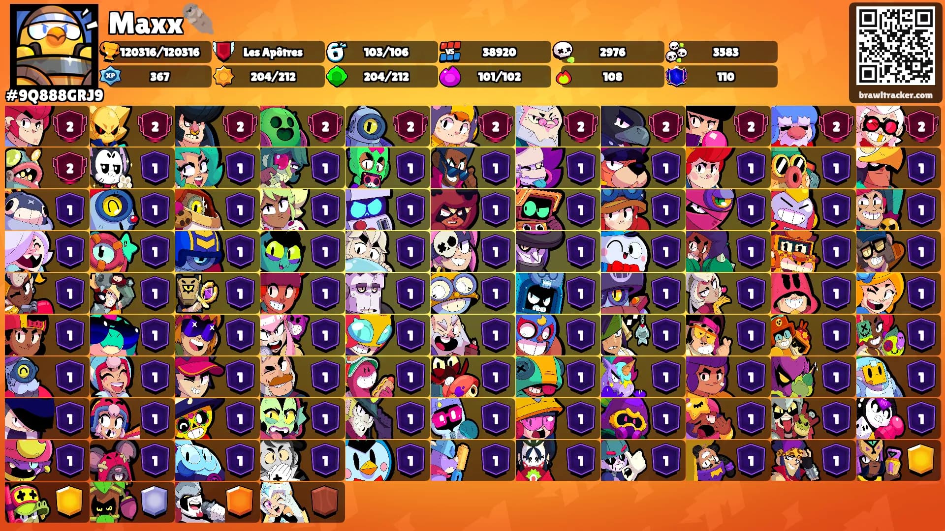 Maxx🦦's Ranks