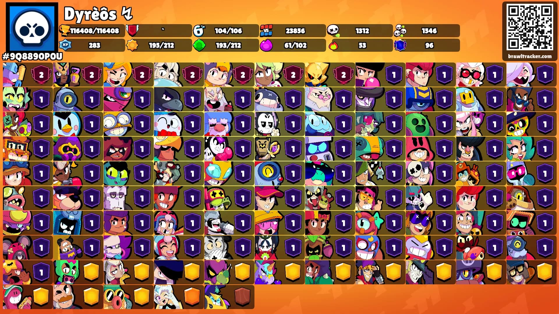 Dyrèôs ↯'s Ranks