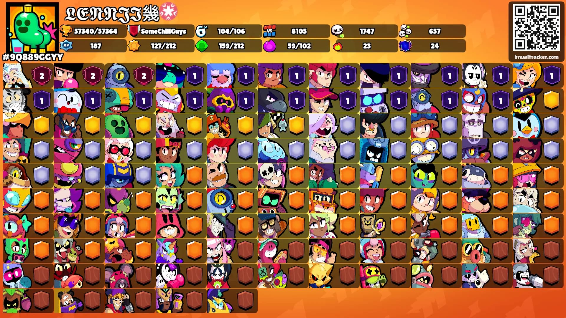 𝕷𝕰𝕹𝕹𝕵𝕴幾💮's Ranks