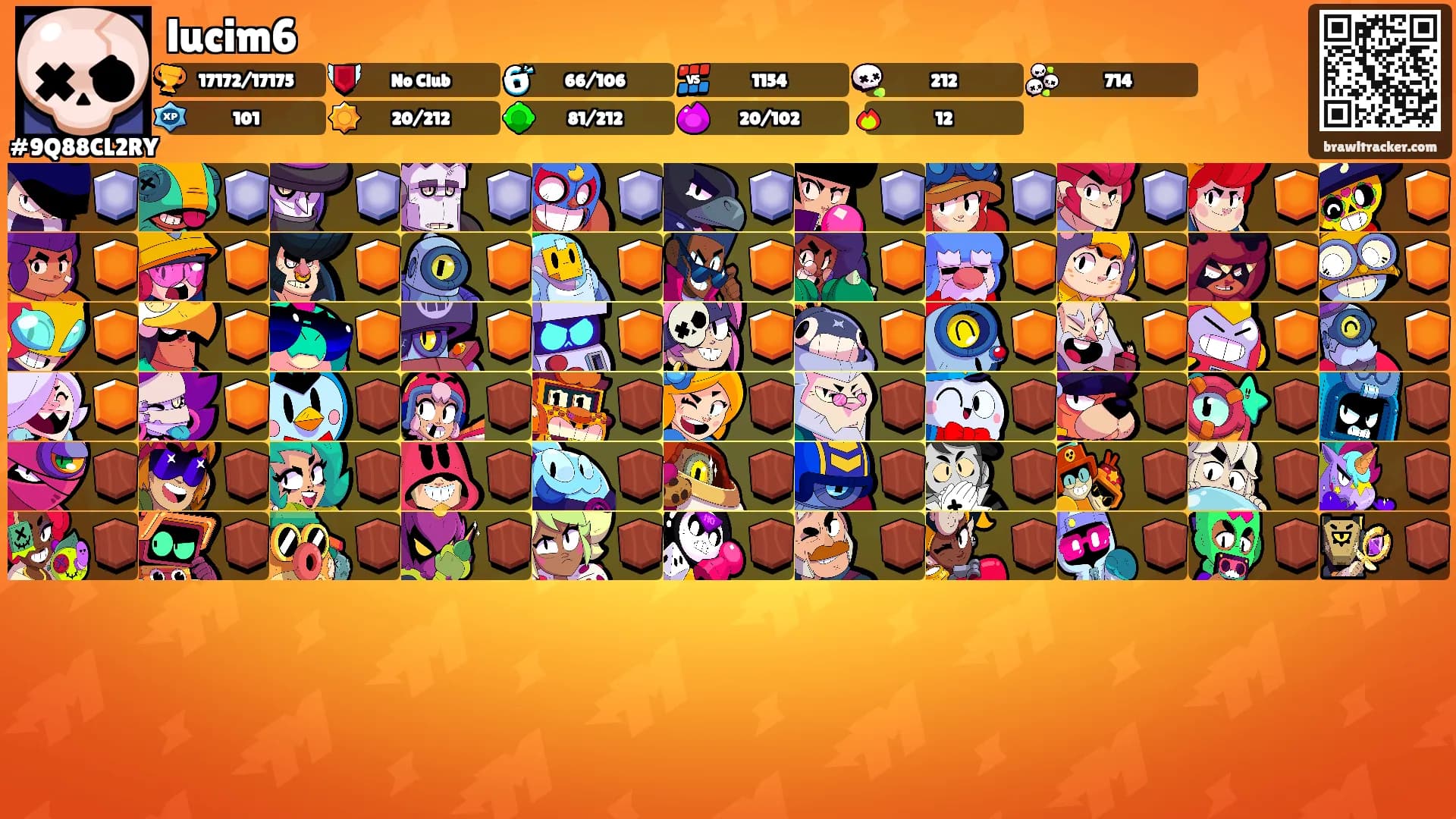 lucim6's Ranks