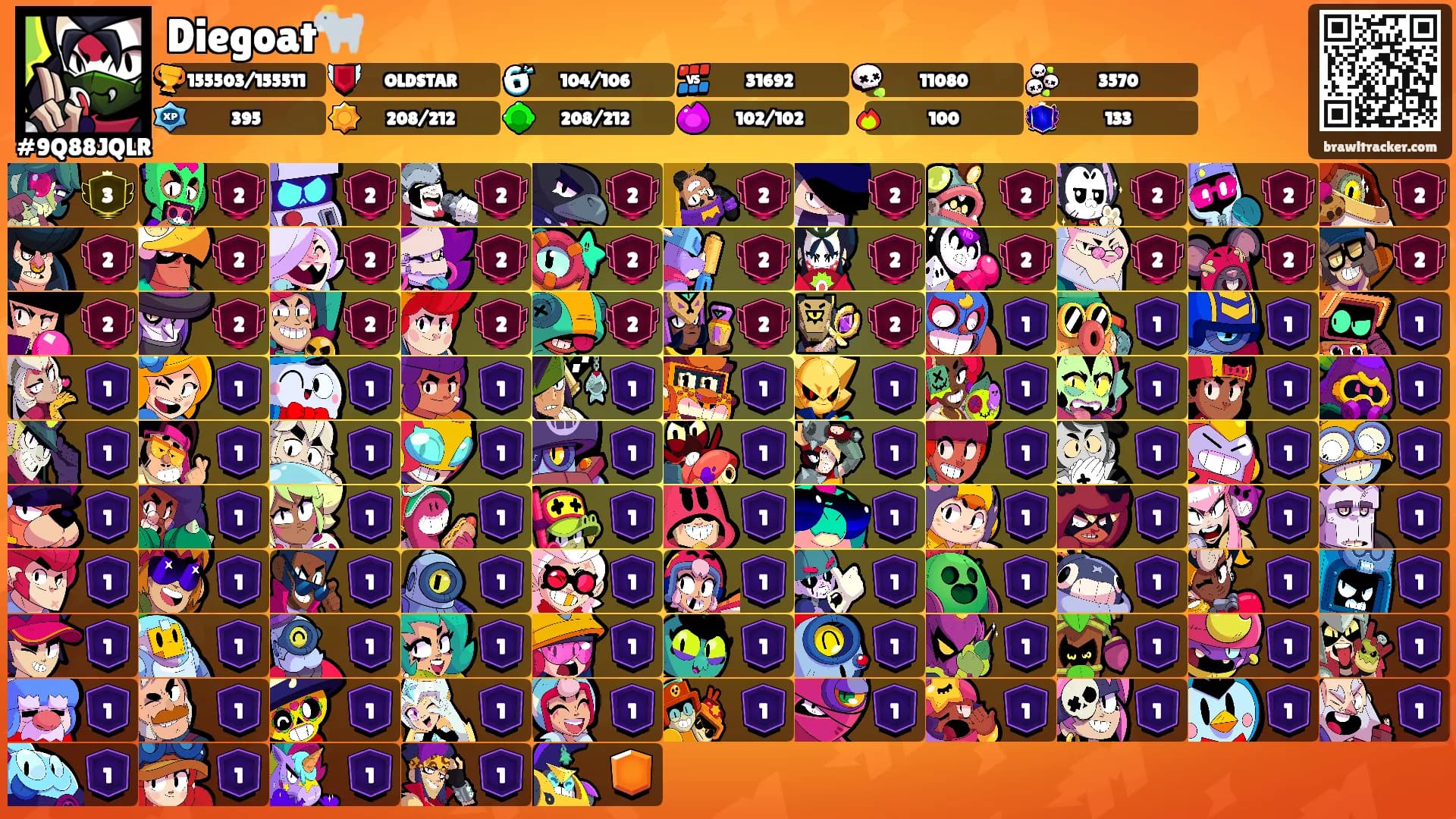 Diegoat🐐's Ranks
