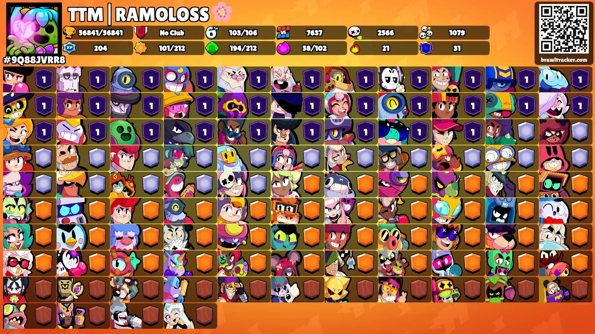 TTM|RAMOLOSS 🌸's Ranks