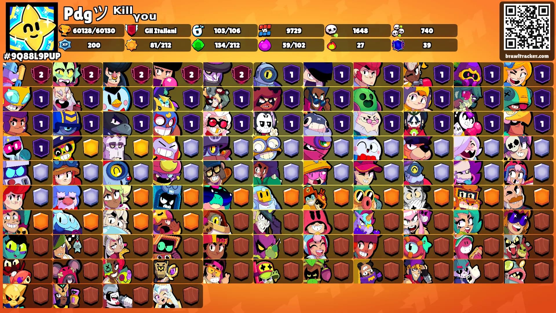 Pdgツ ᴷⁱˡˡᵧₒᵤ's Ranks