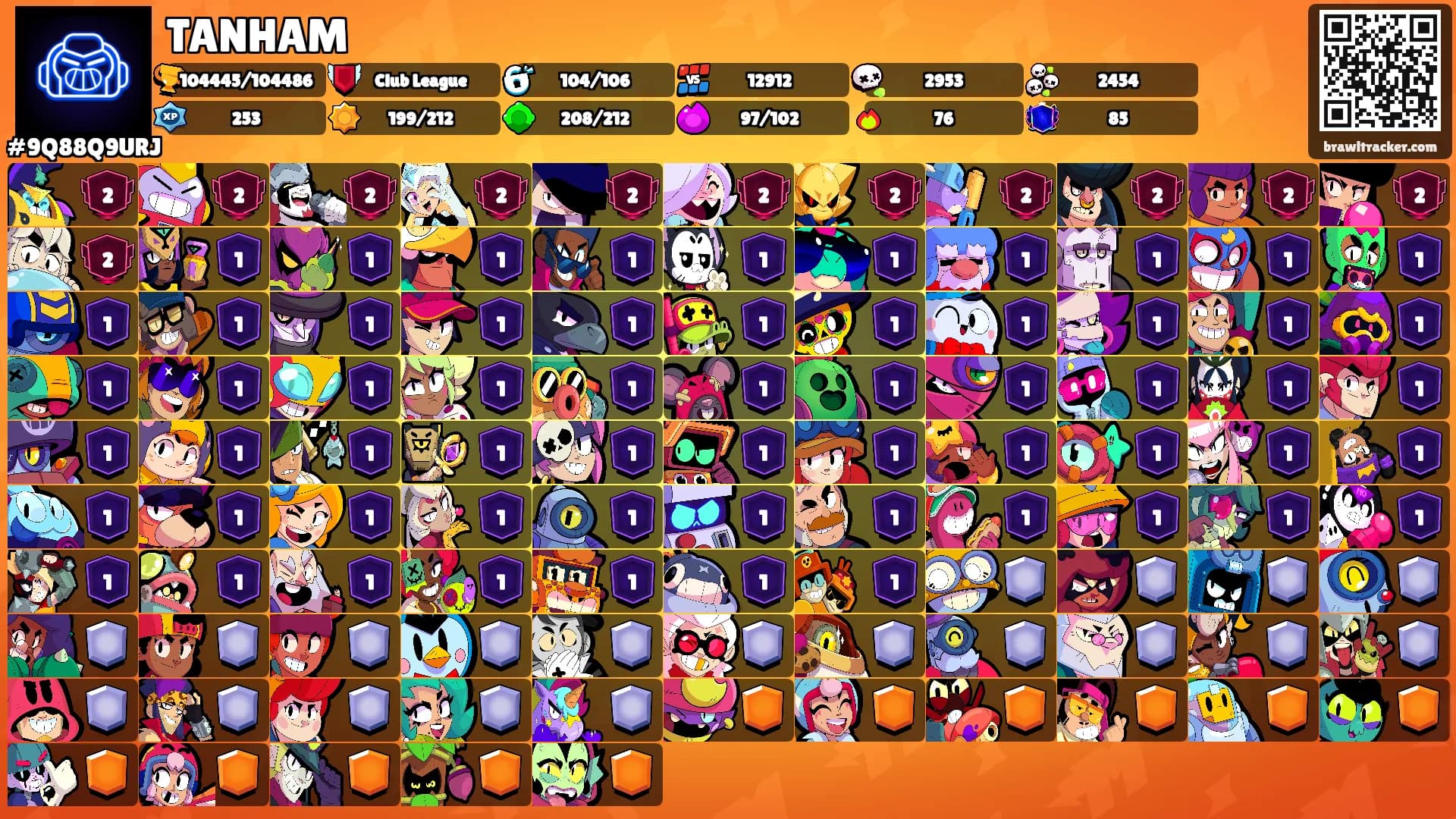 TANHAM's Ranks