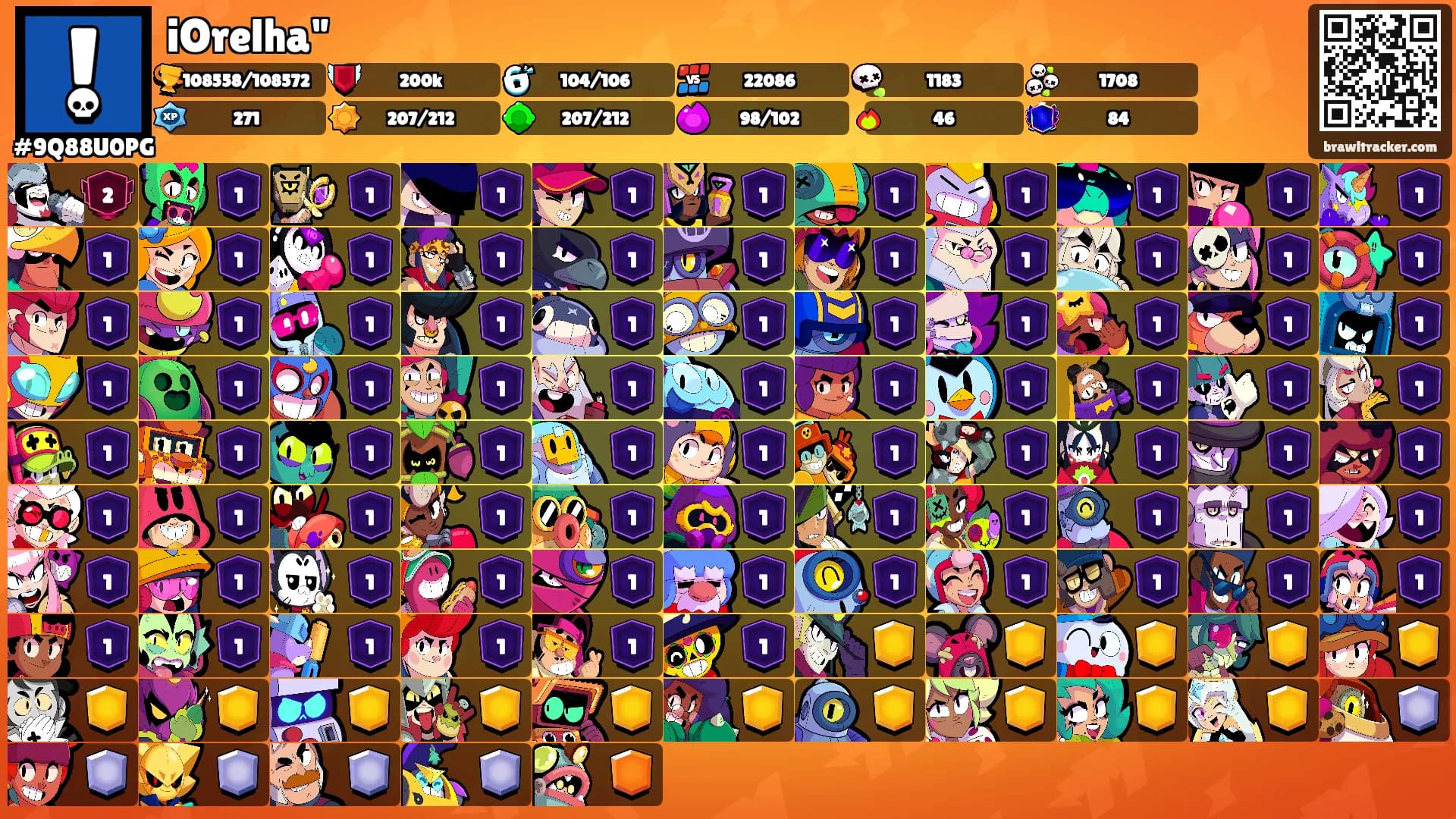 iOrelha"'s Ranks