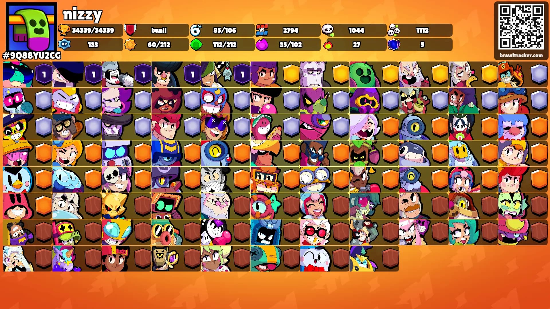 nizzy's Ranks