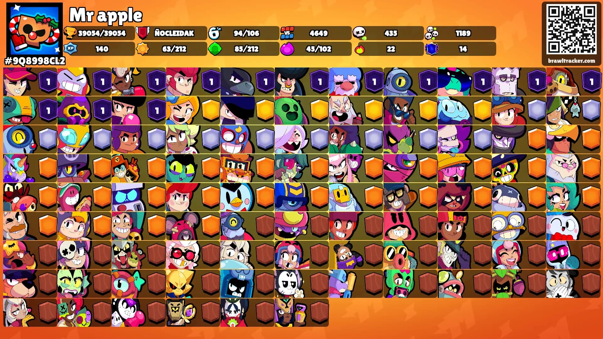 Mr apple's Ranks