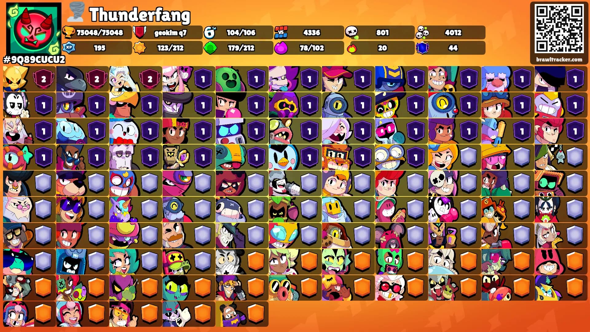 🌪️ Thunderfang's Ranks