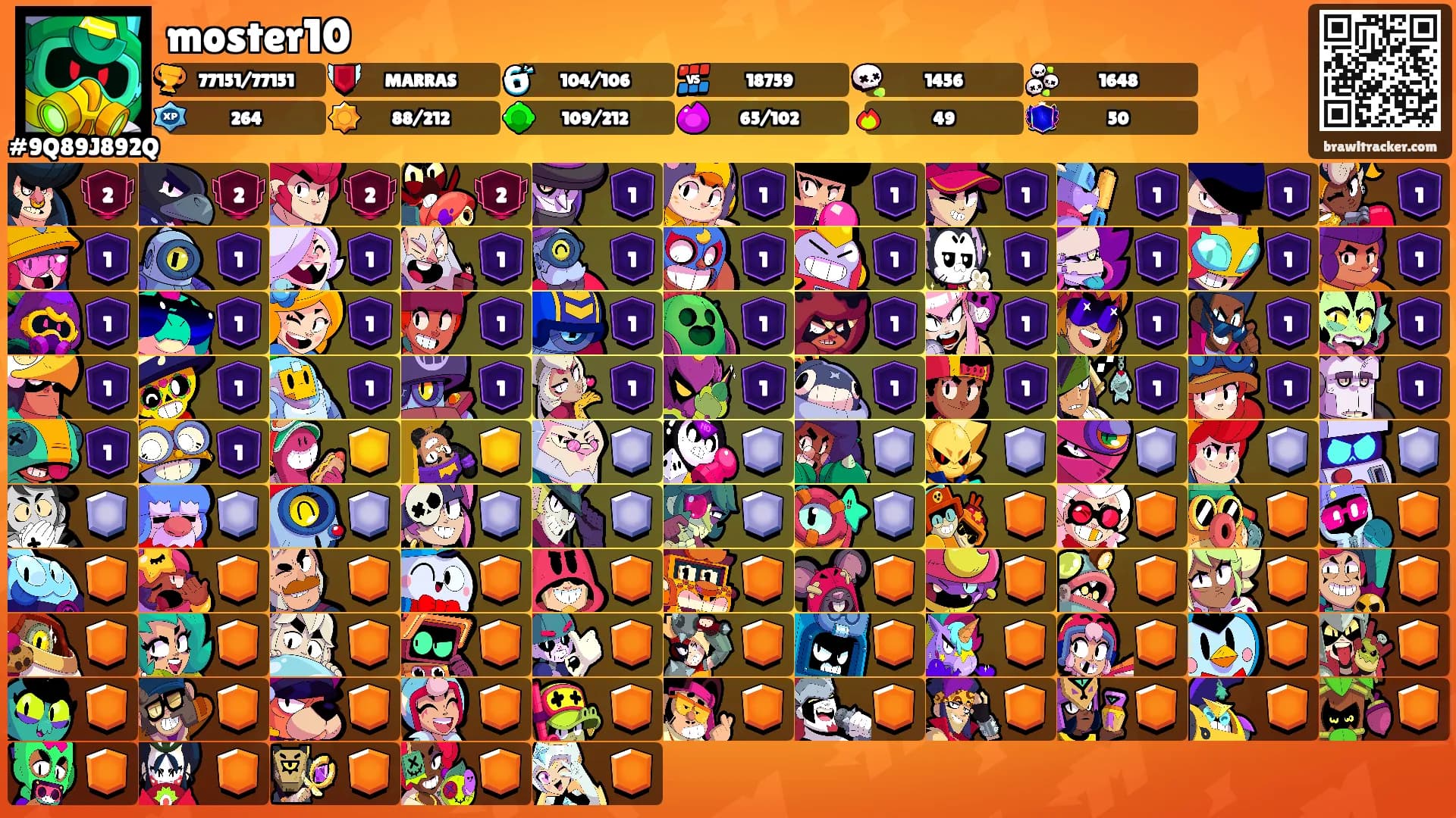 moster10's Ranks