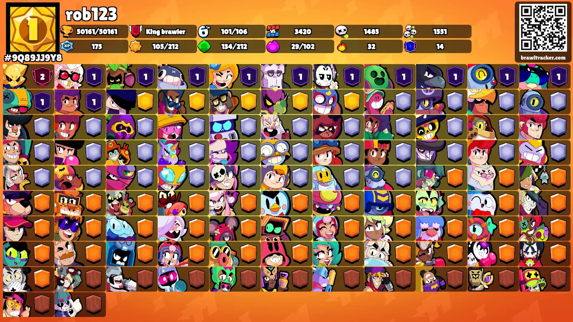 rob123's Ranks