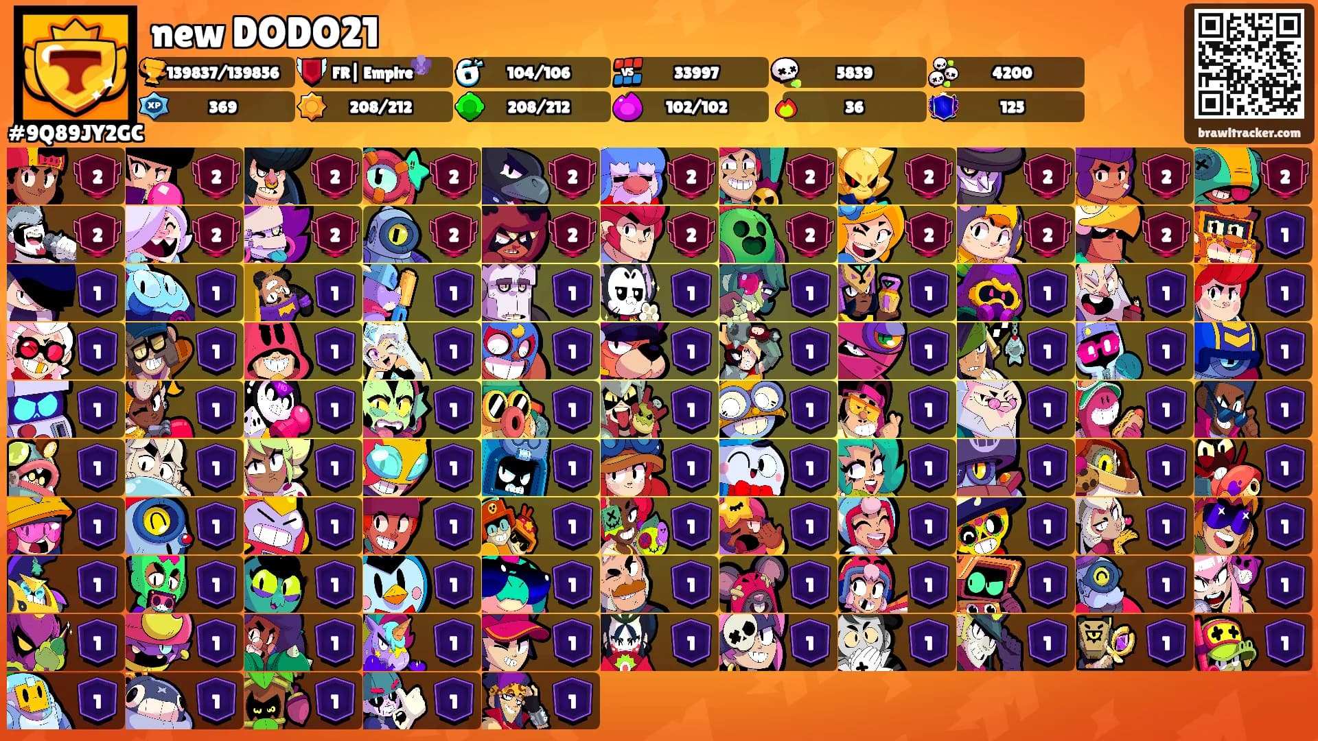 new DODO21's Ranks