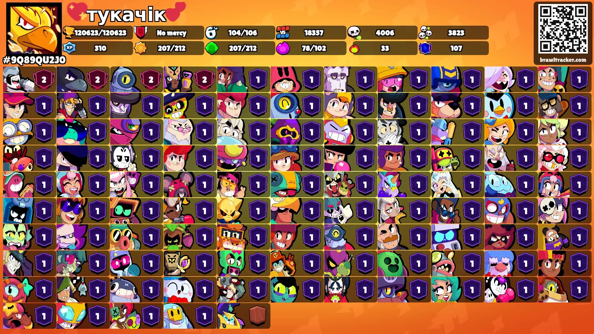 💖тукачік💕's Ranks