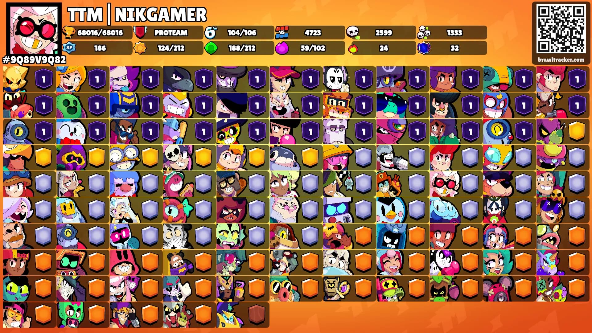 TTM|NIKGAMER's Ranks