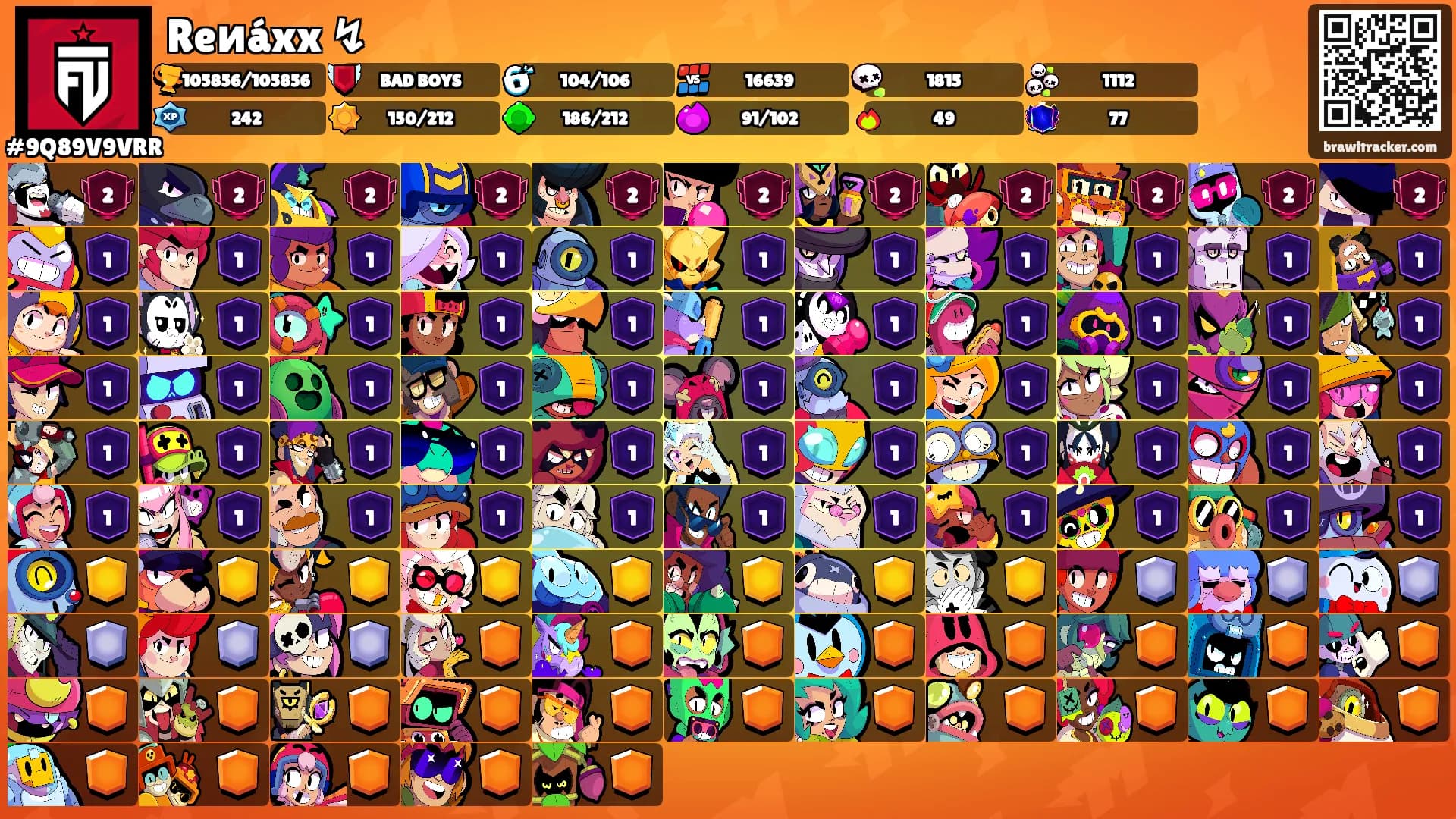 Reиáxx ↯'s Ranks