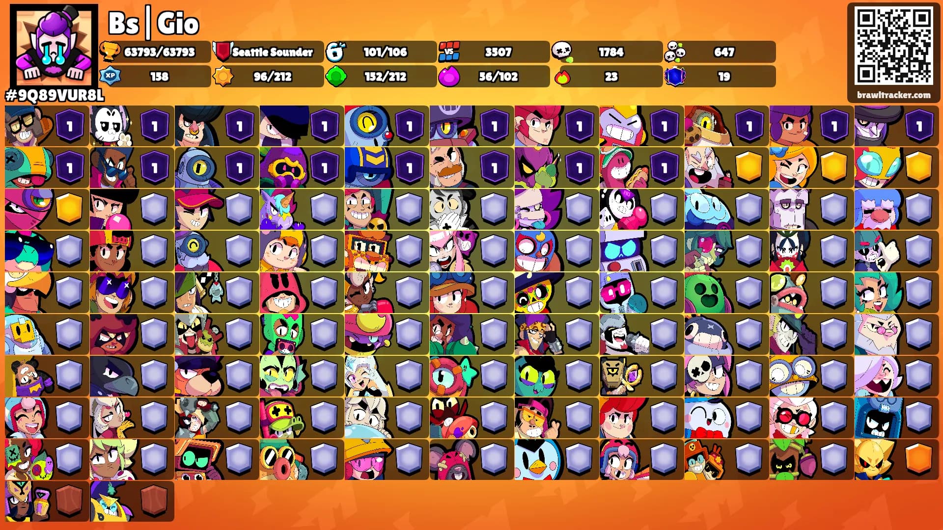 Bs|Gio's Ranks