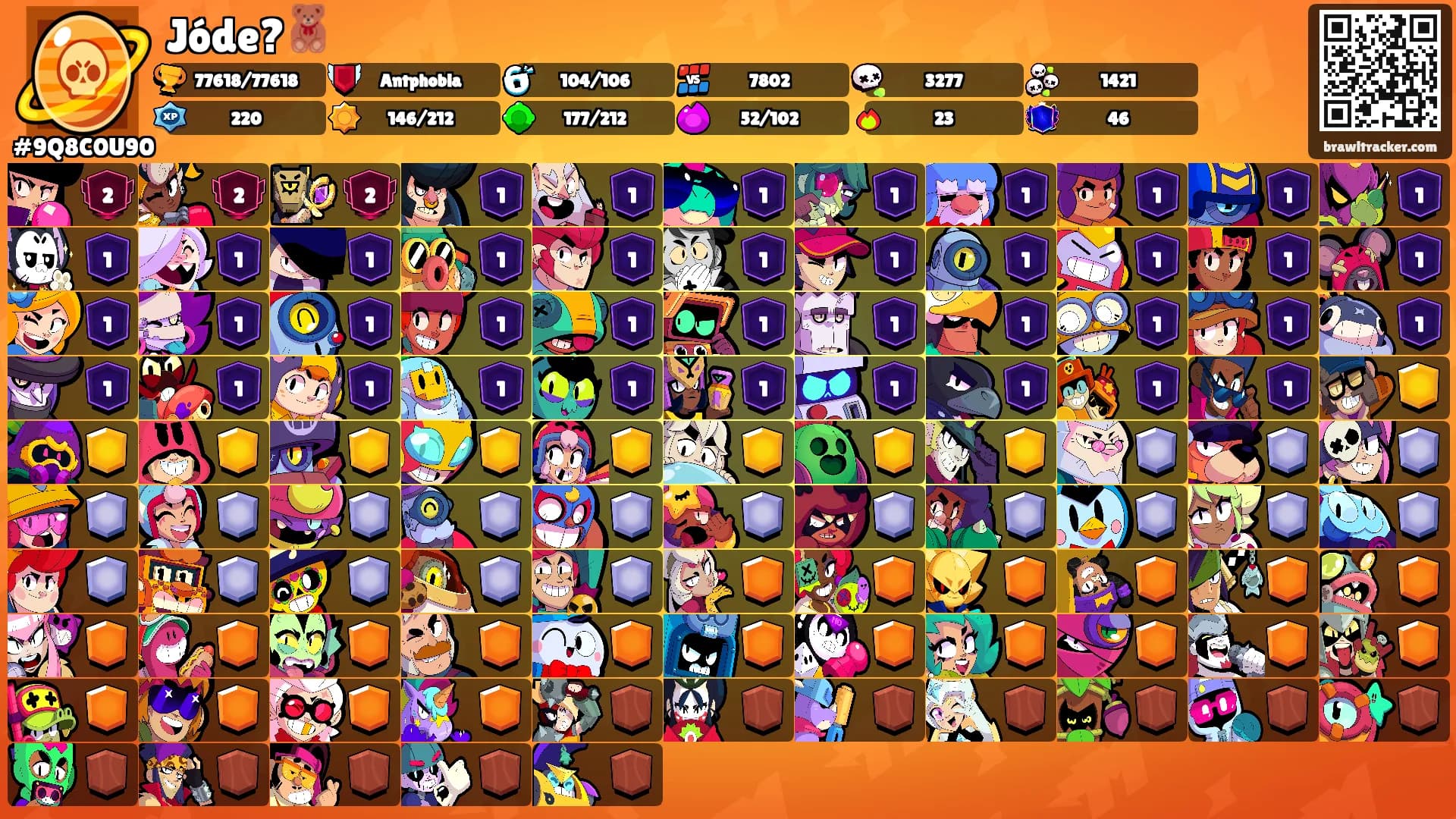 Jóde?🧸's Ranks