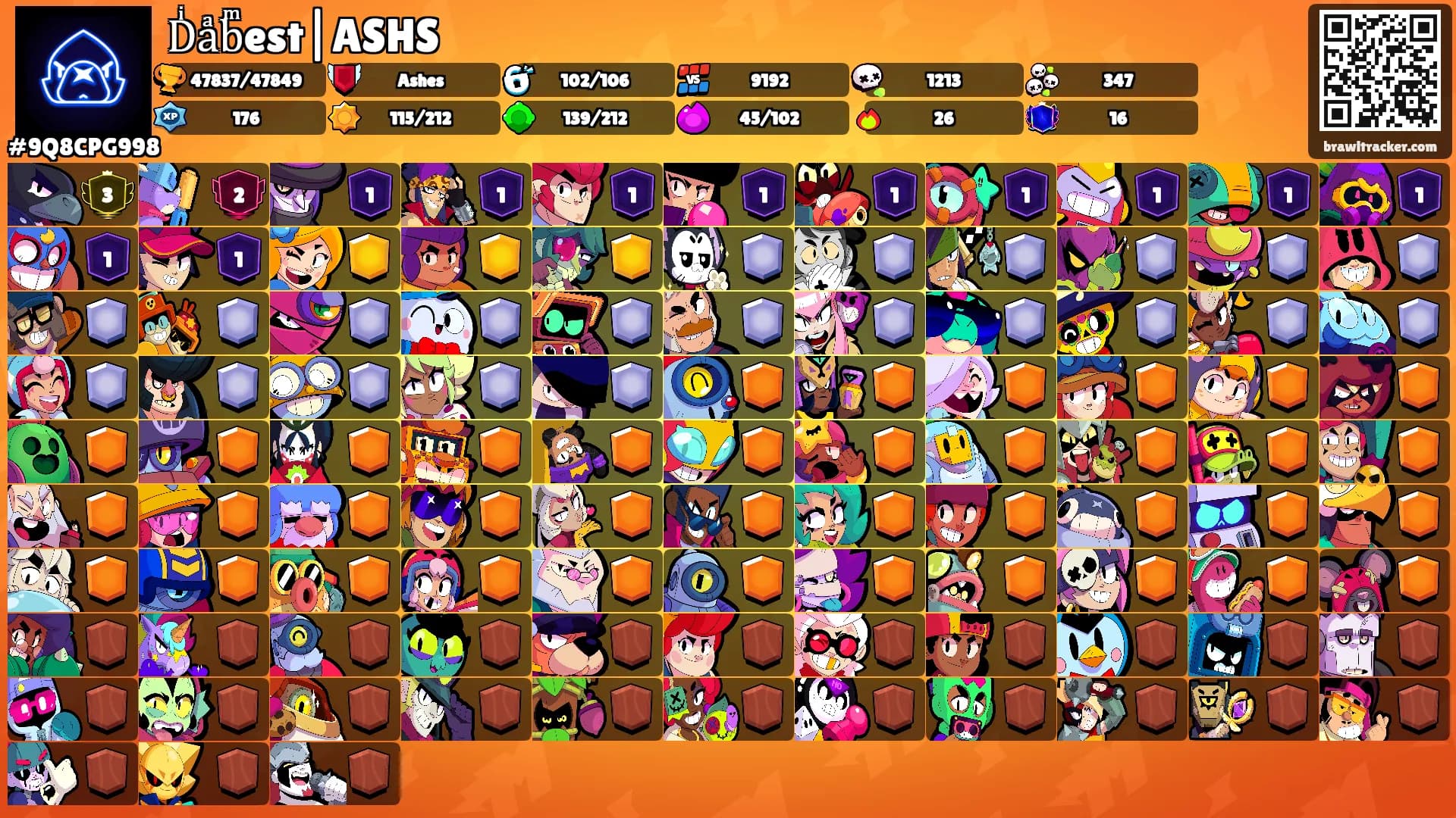 Dͥaͣbͫest|ASHS's Ranks