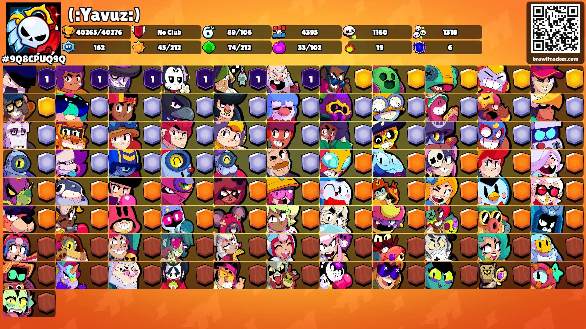 (:Yavuz:)'s Ranks