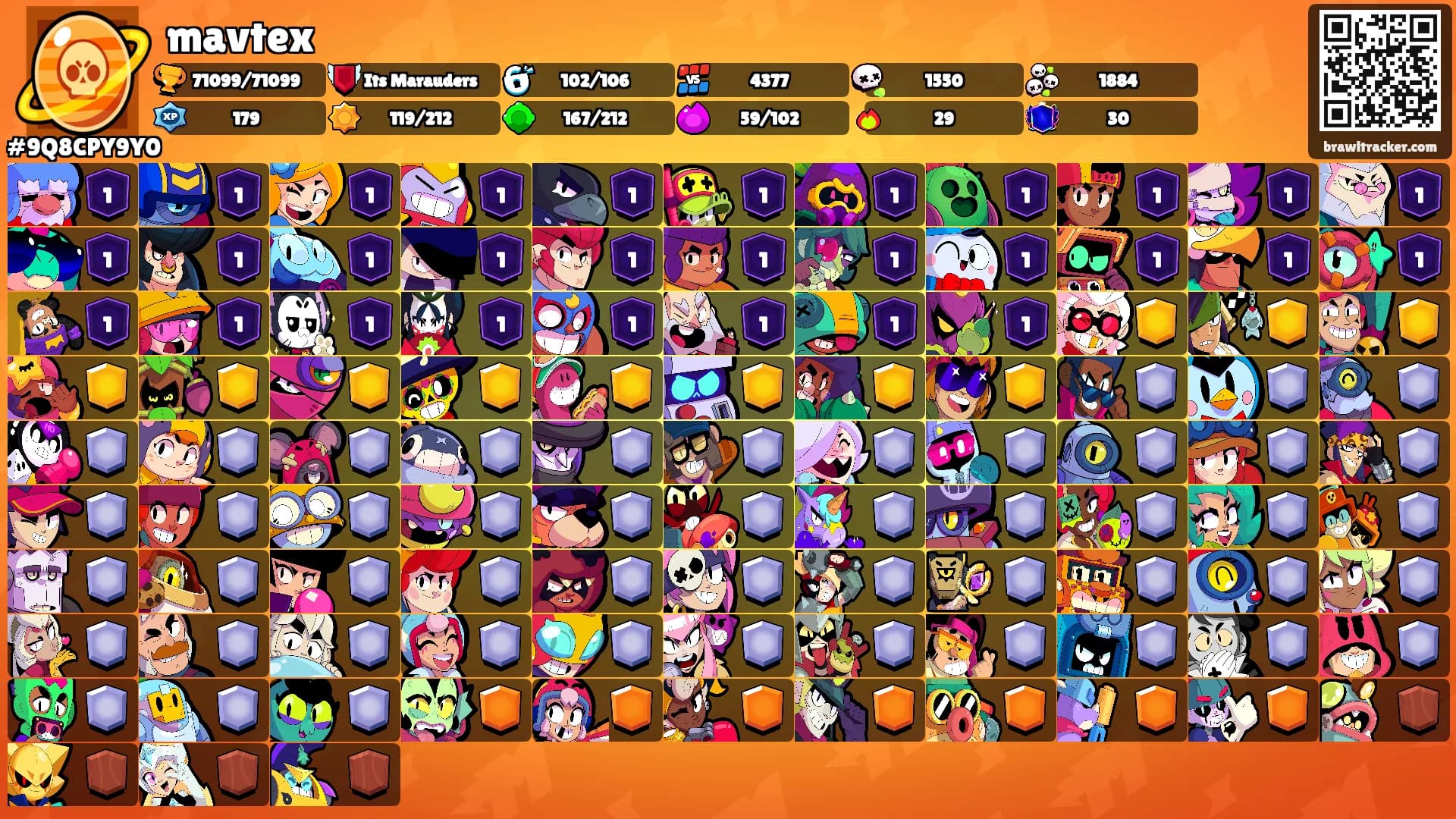 mavtex's Ranks