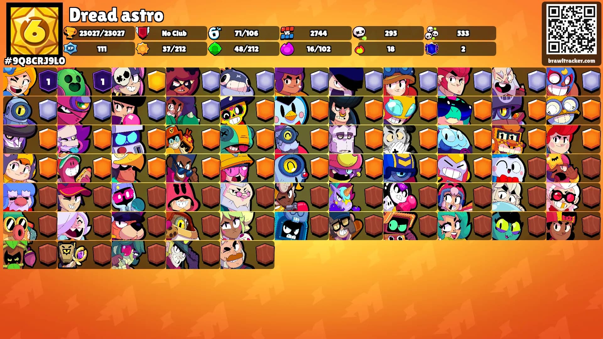 Dread astro's Ranks