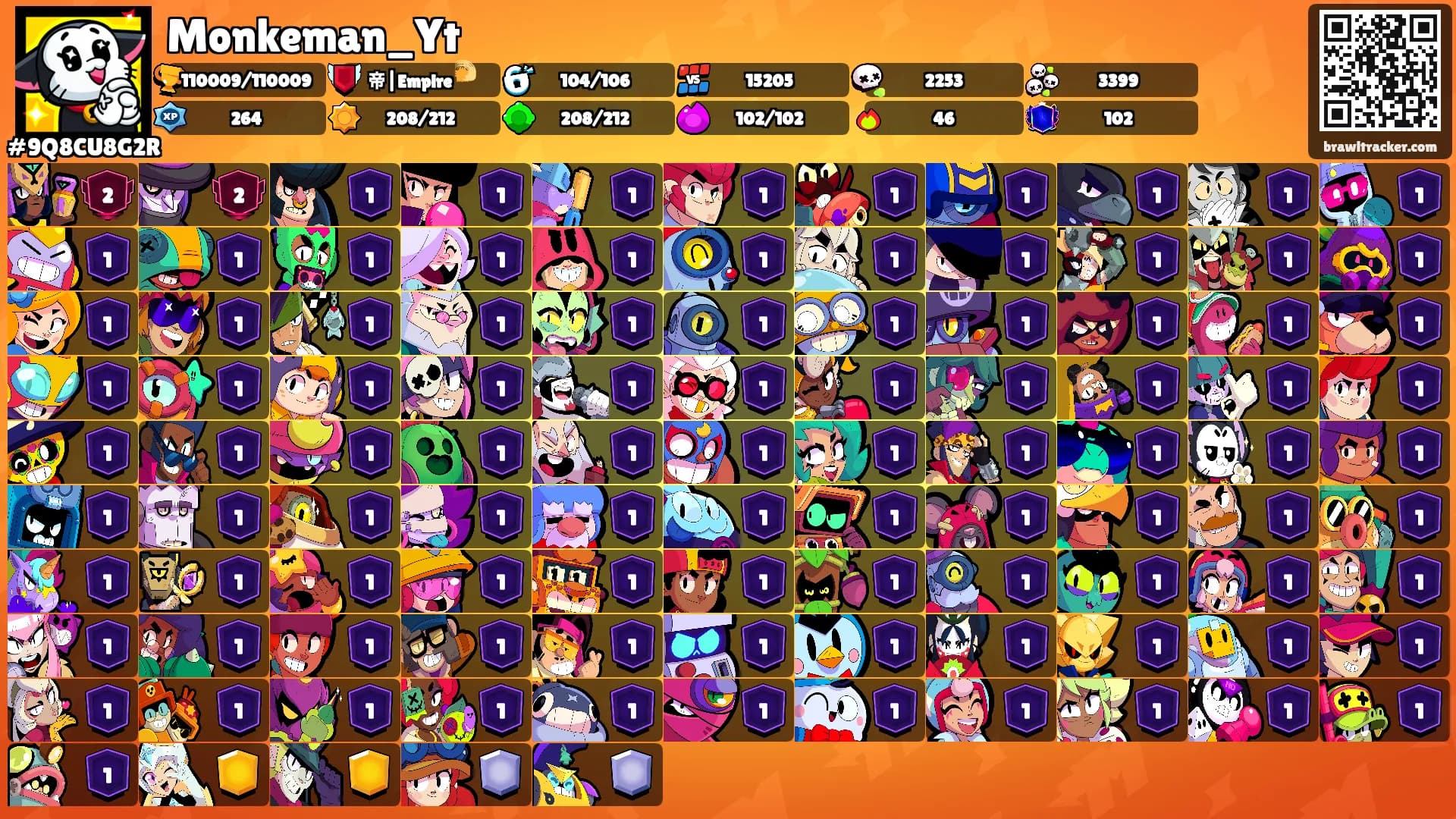 Monkeman_Yt's Ranks