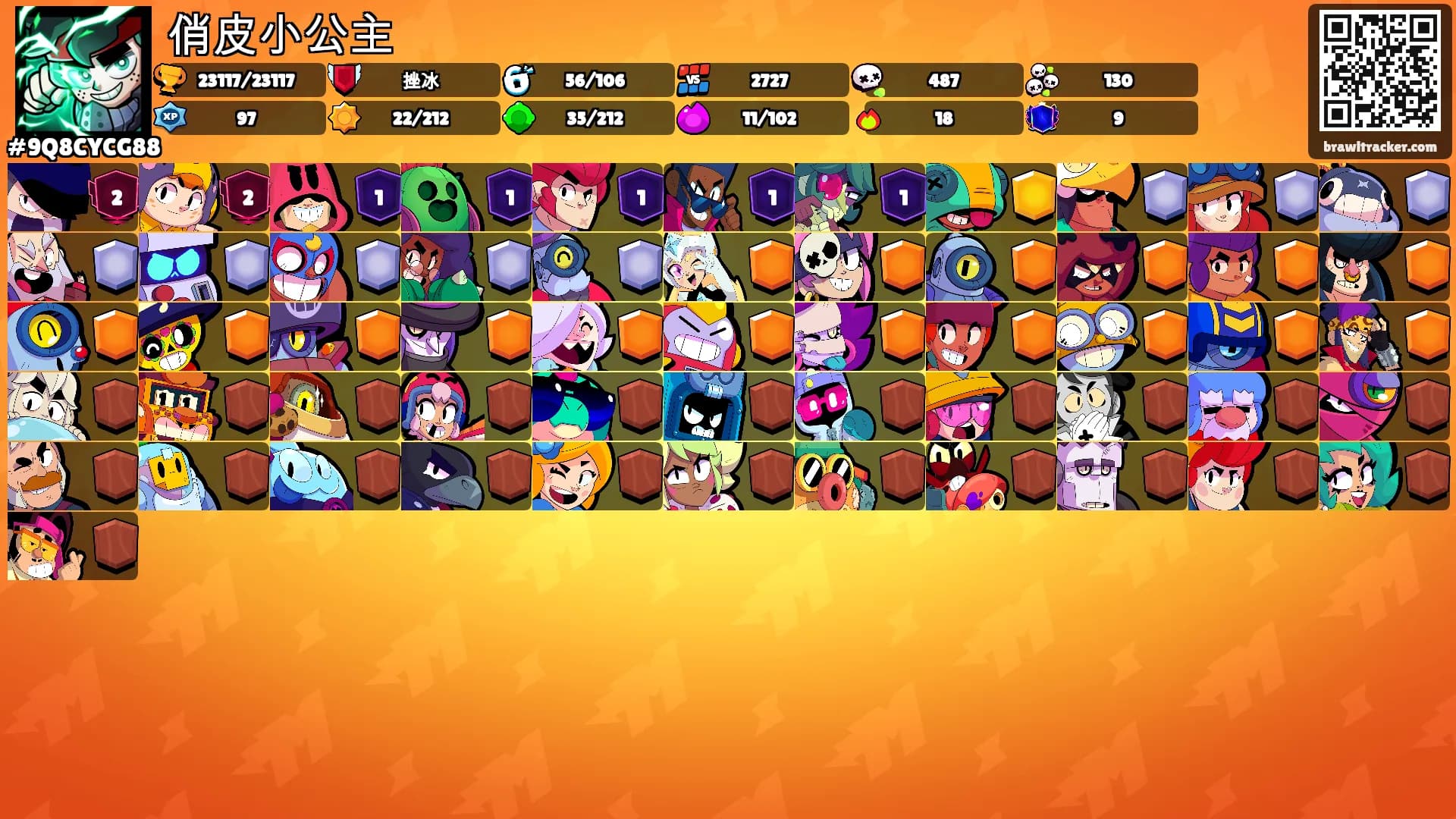 俏皮小公主's Ranks