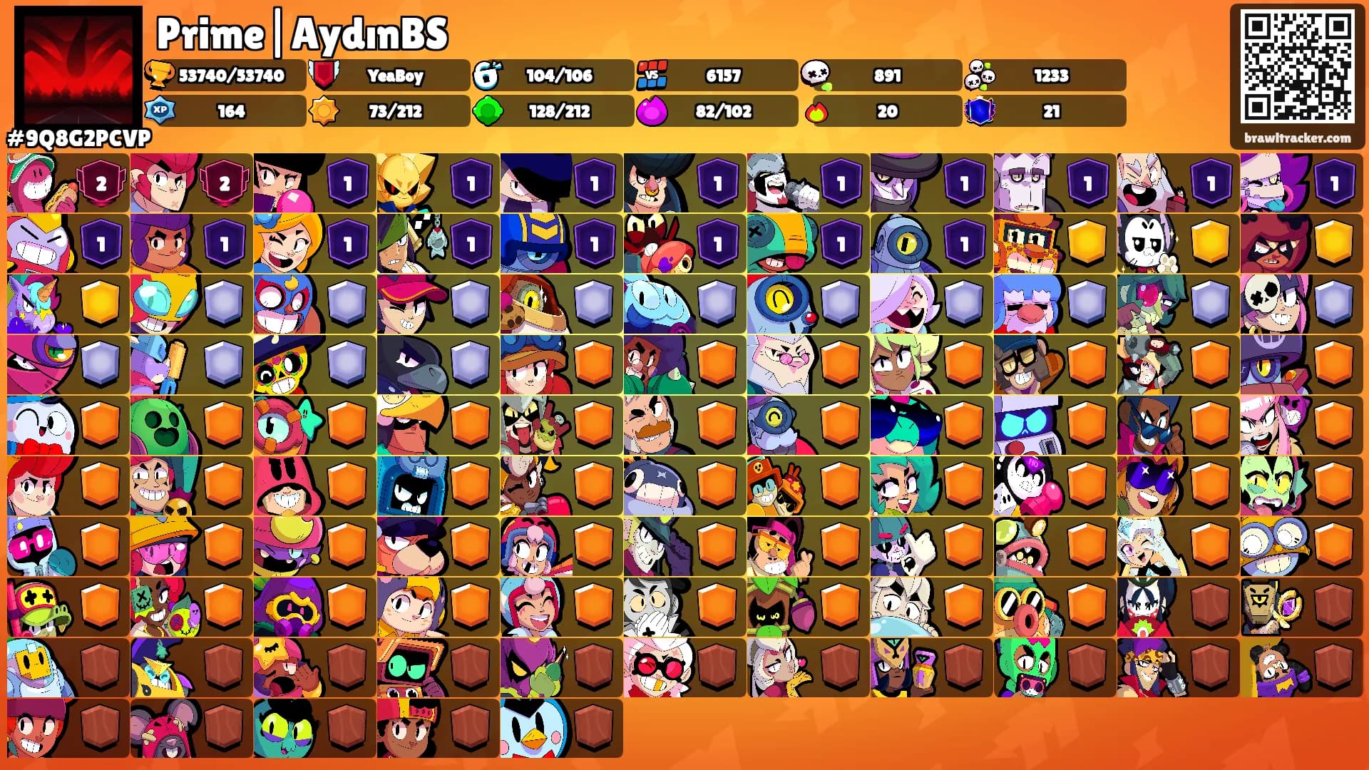 Prime|AydınBS's Ranks