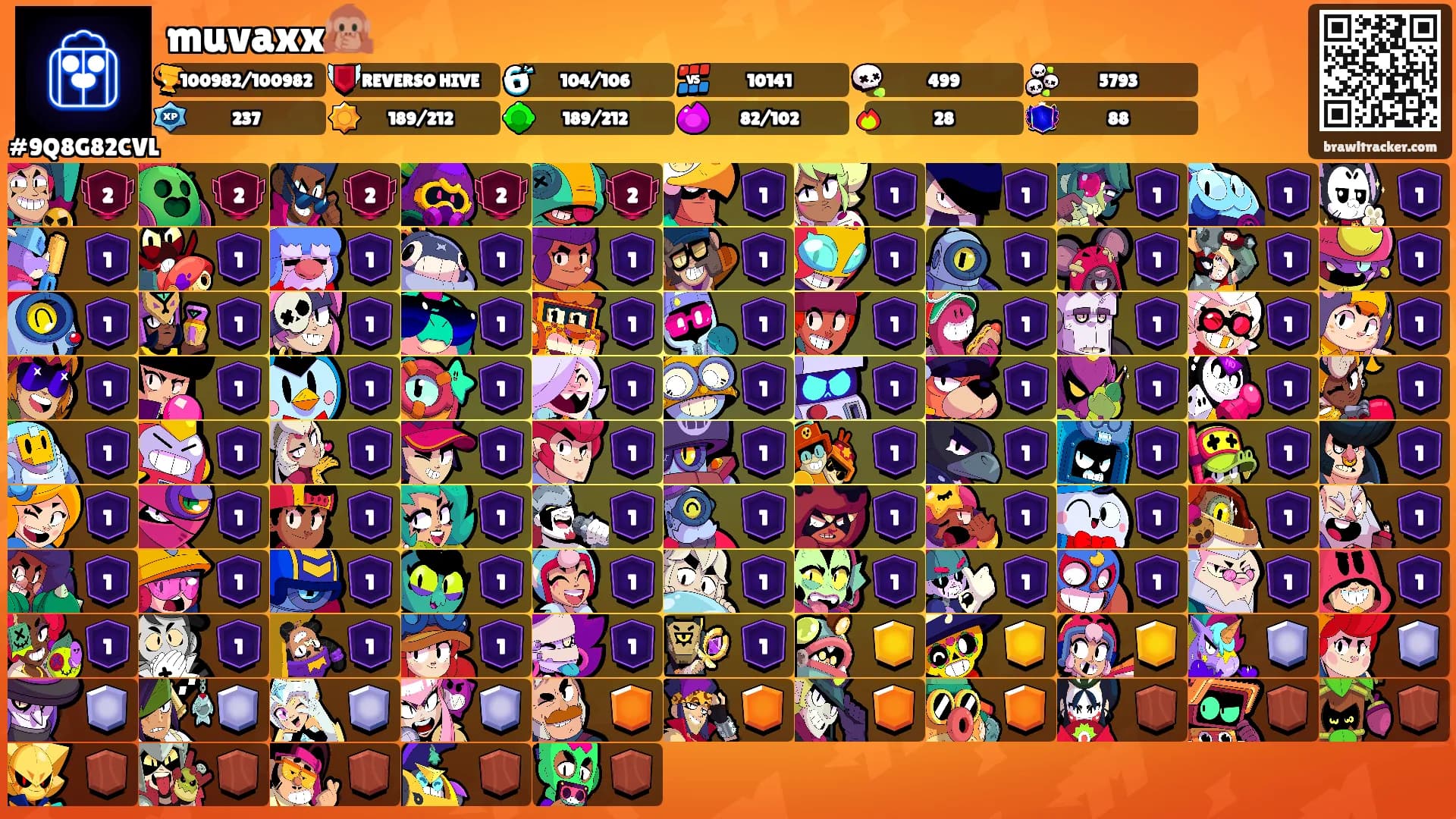 muvaxx🙊's Ranks