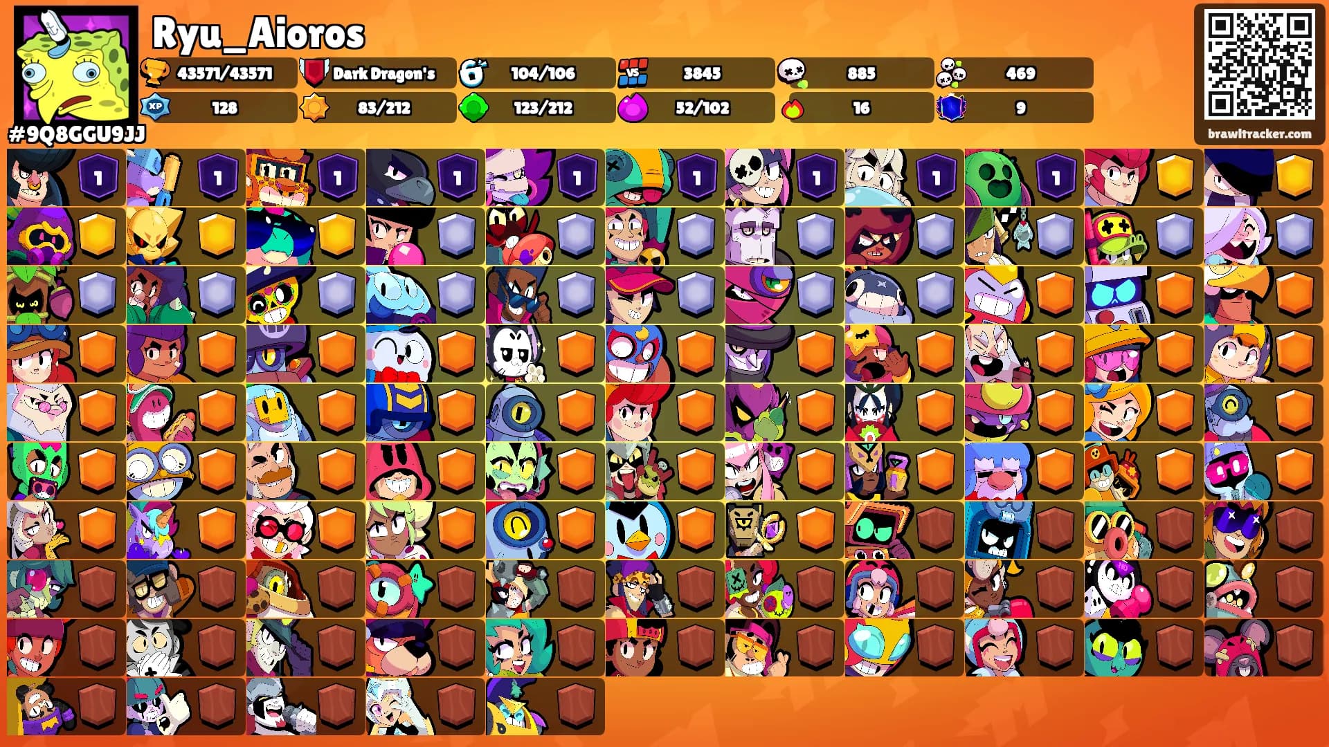 Ryu_Aioros's Ranks