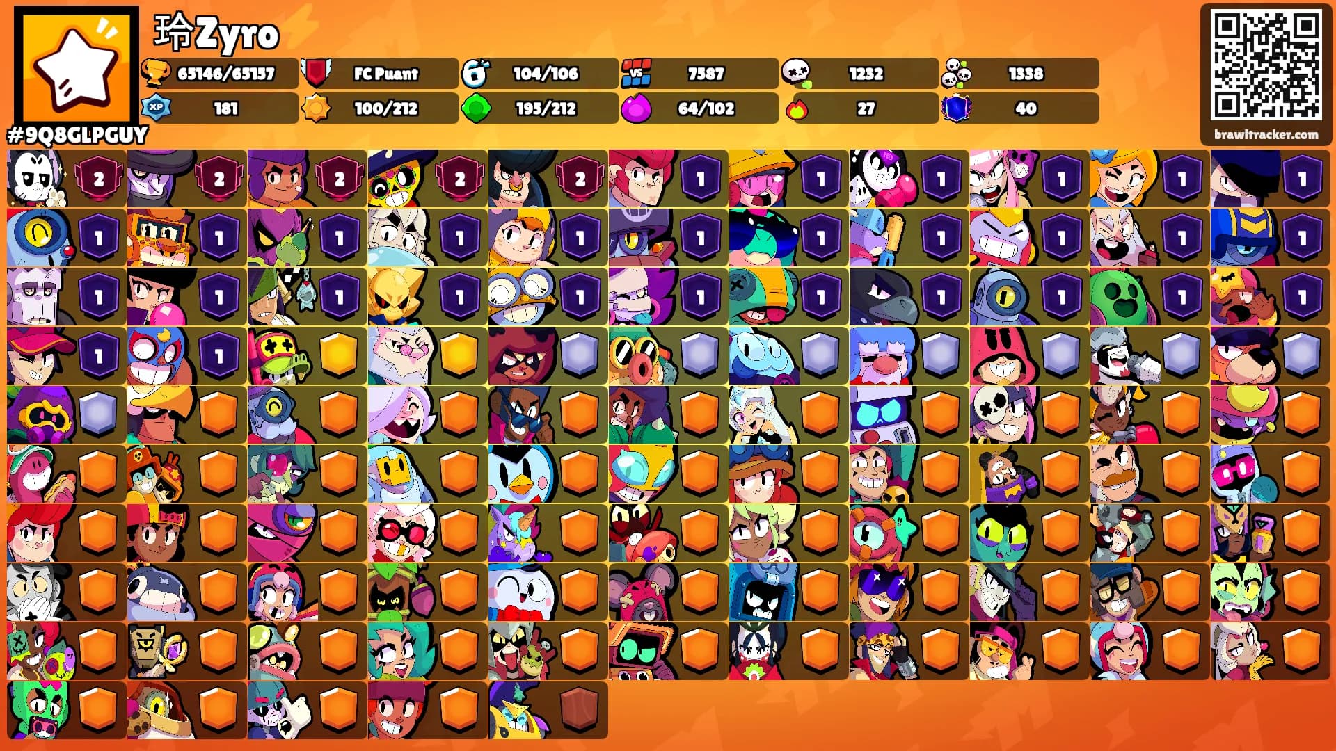 玲Zyro⚡️'s Ranks