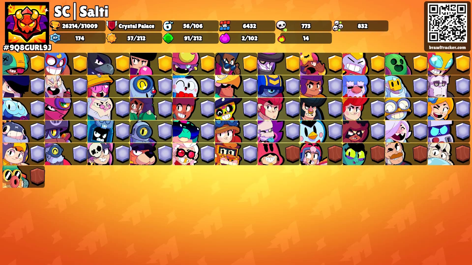 SC|Salti's Ranks