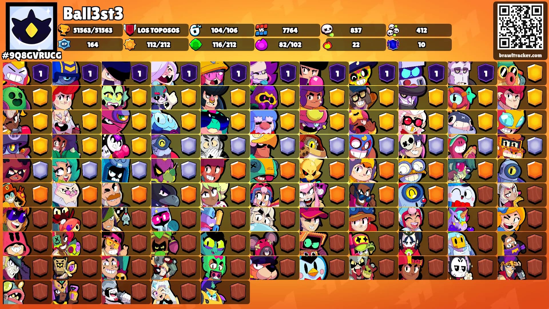 Ball3st3's Ranks