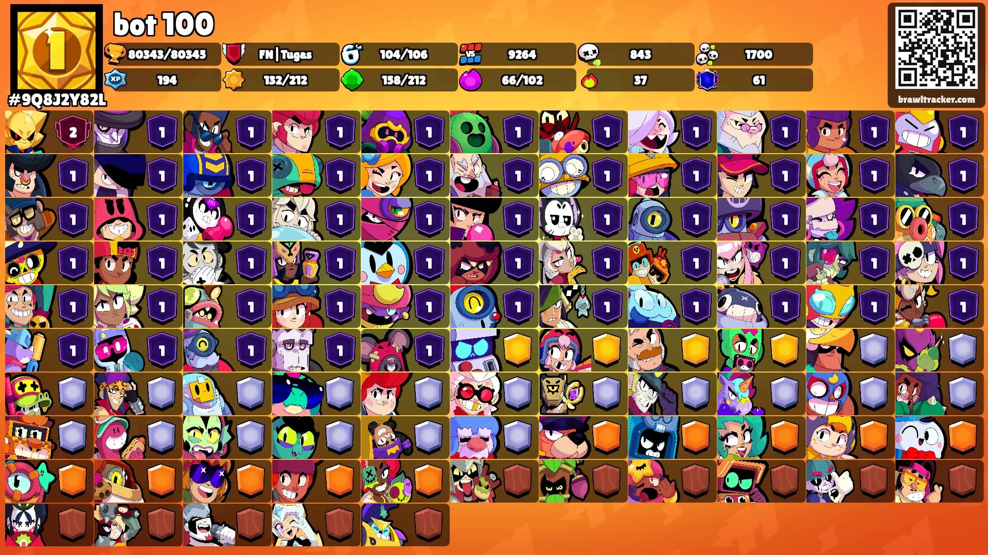 bot 100's Ranks