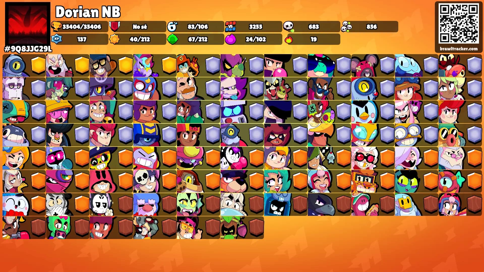 Dorian NB's Ranks