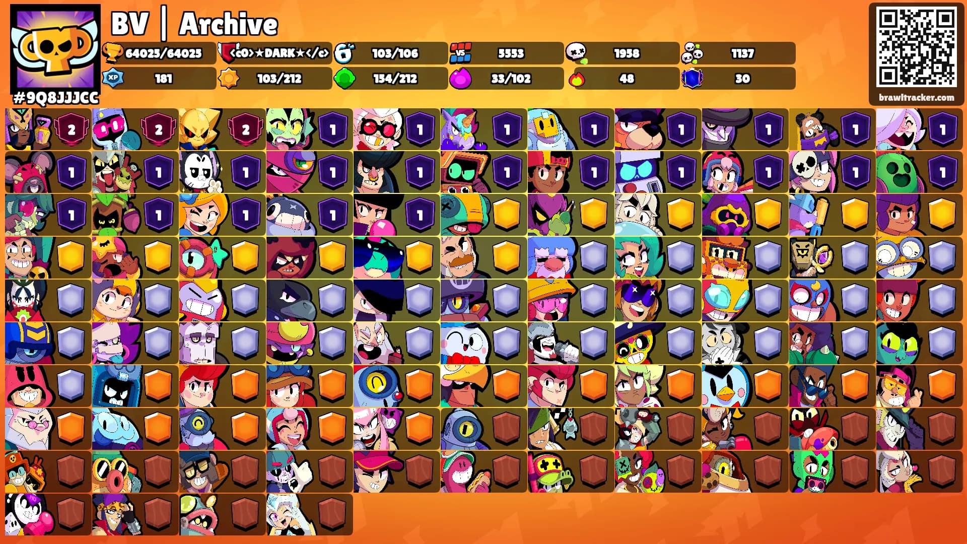 BV | Archive's Ranks