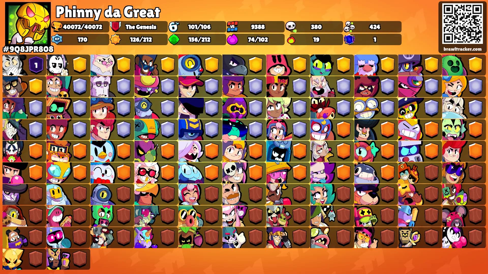 Phinny da Great's Ranks