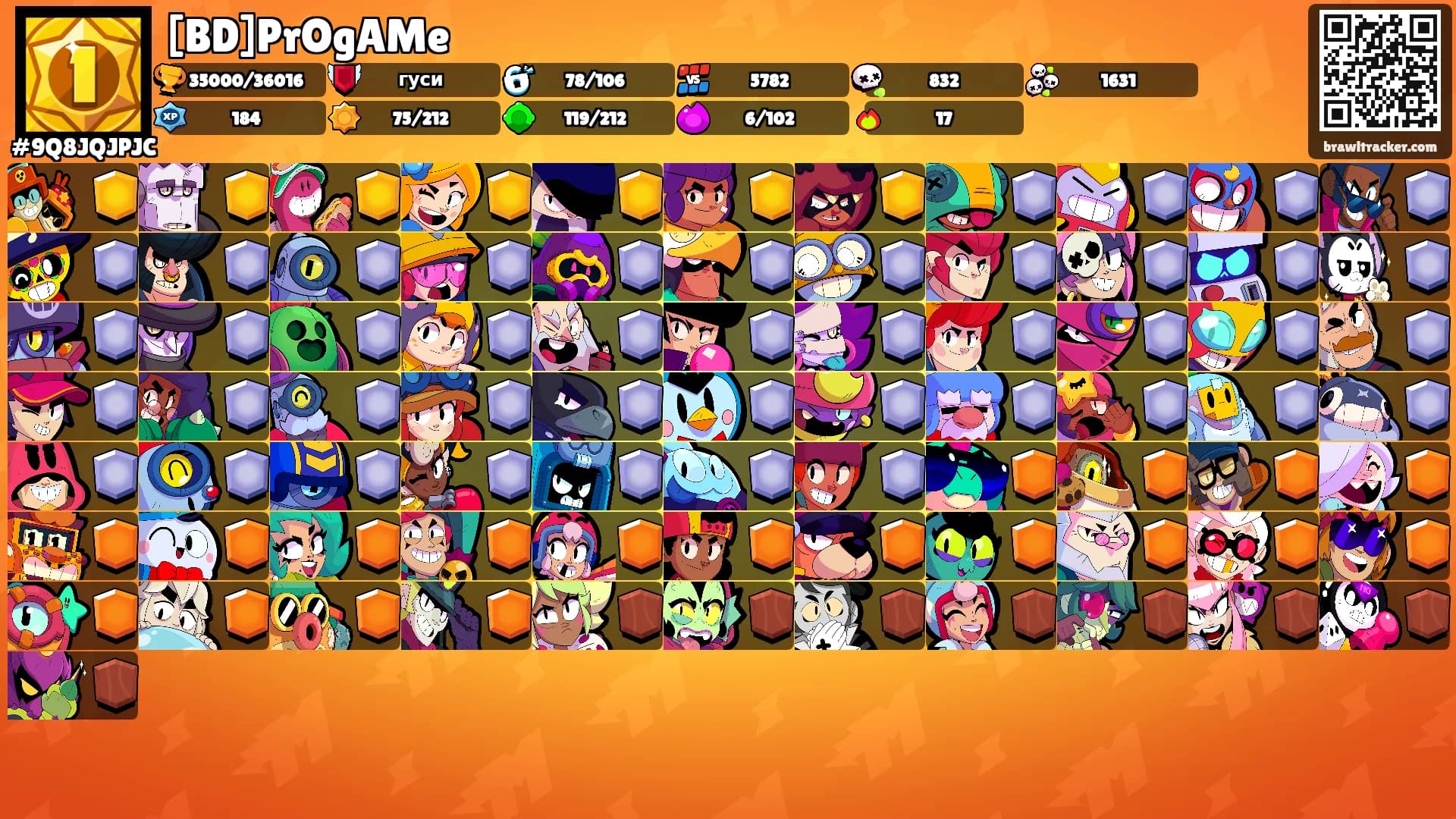 [BD]PrOgAMe's Ranks