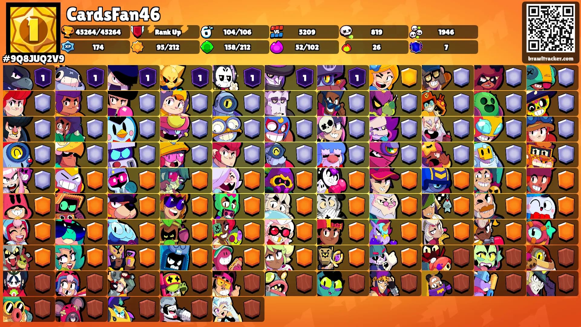 CardsFan46's Ranks