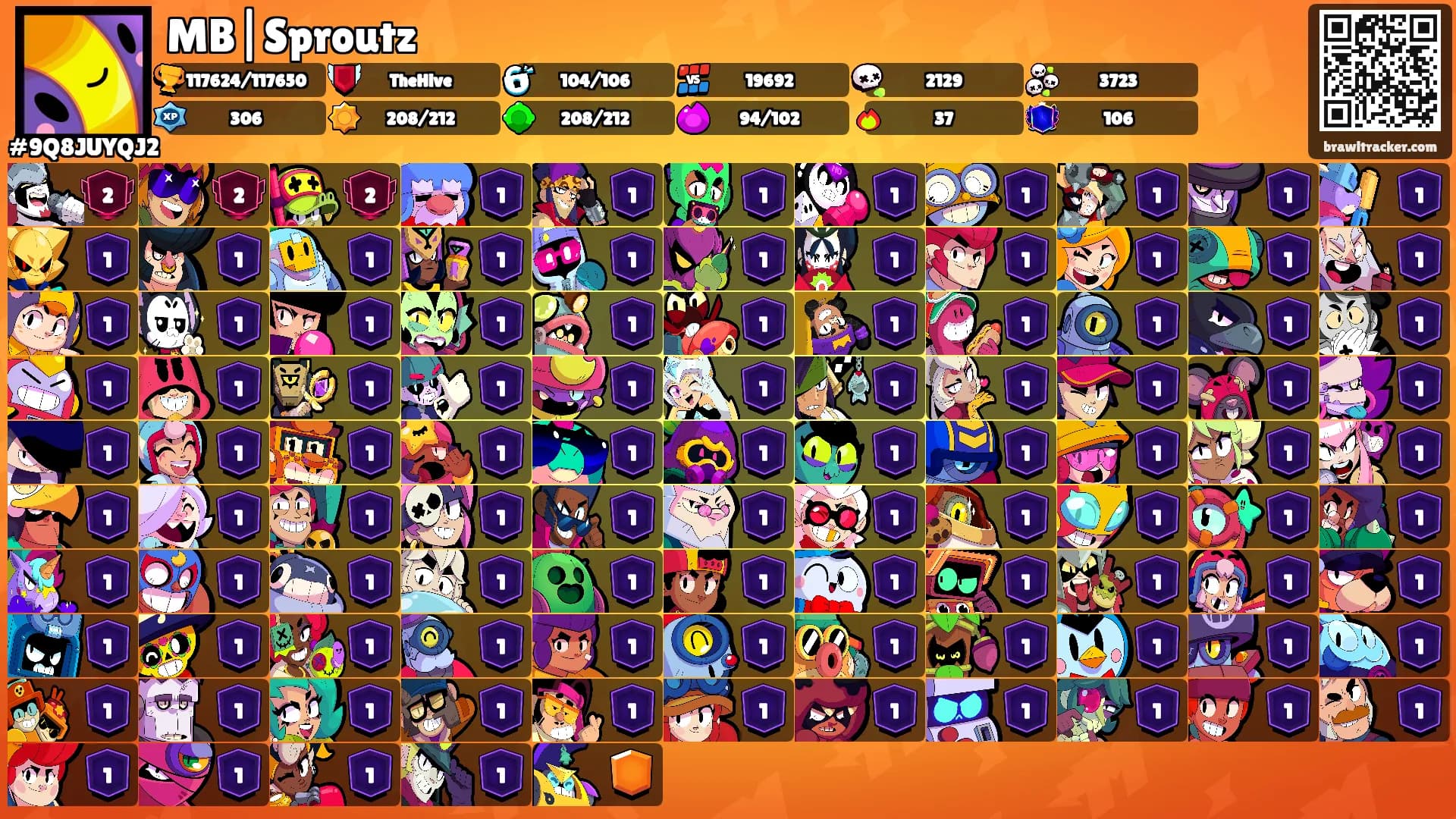MB|Sproutz's Ranks