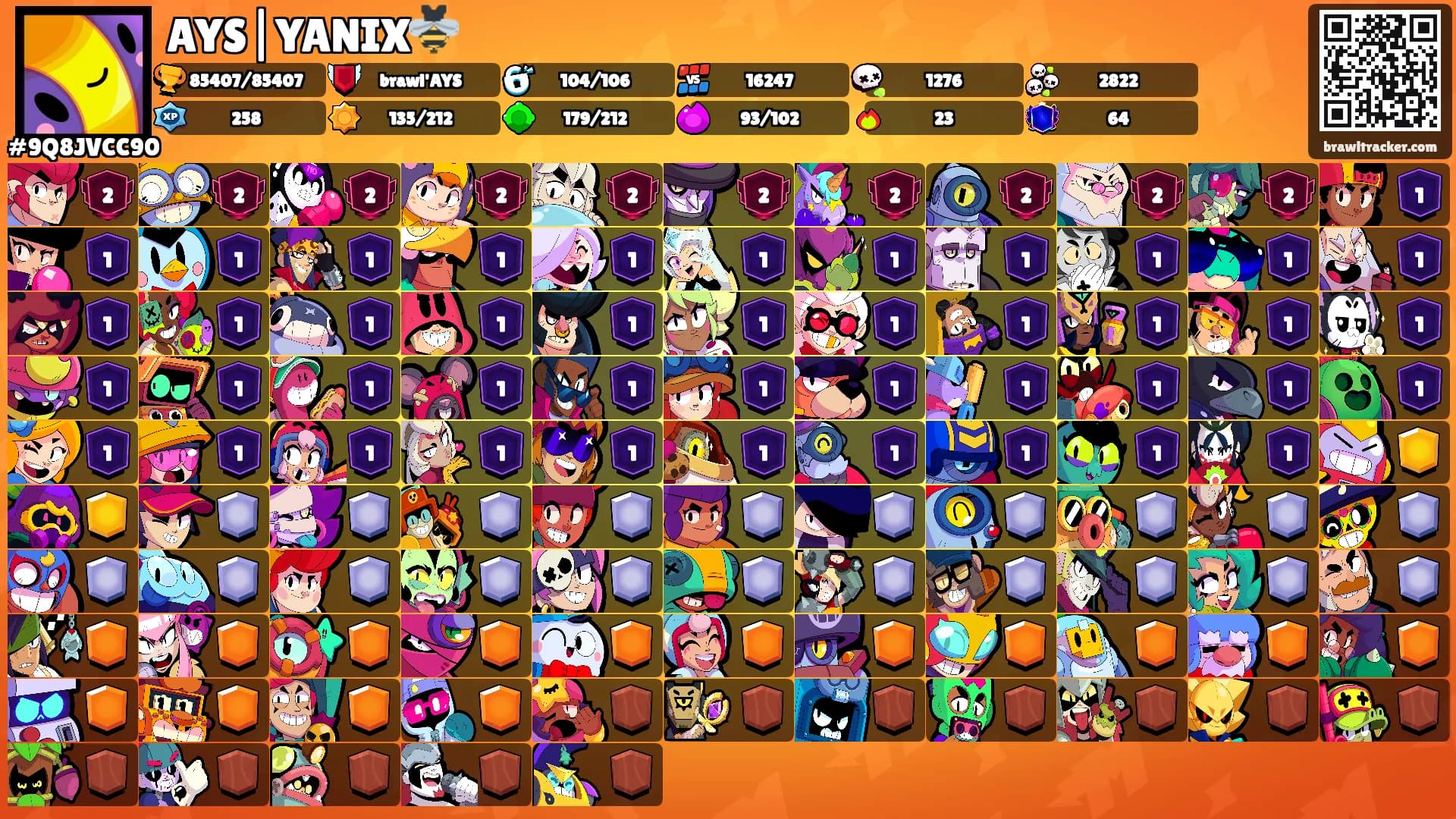 AYS|YANIX🐝's Ranks