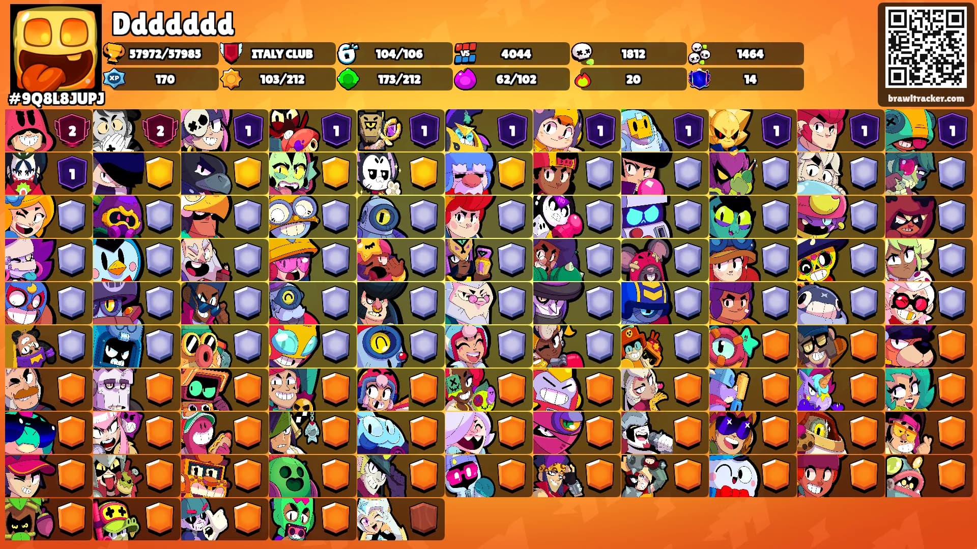 Ddddddd's Ranks