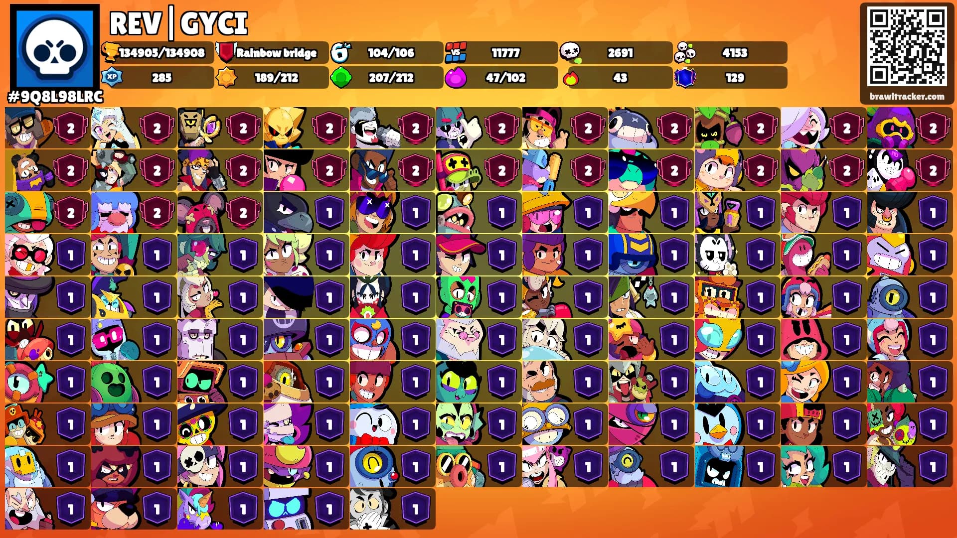 REV|GYCI's Ranks