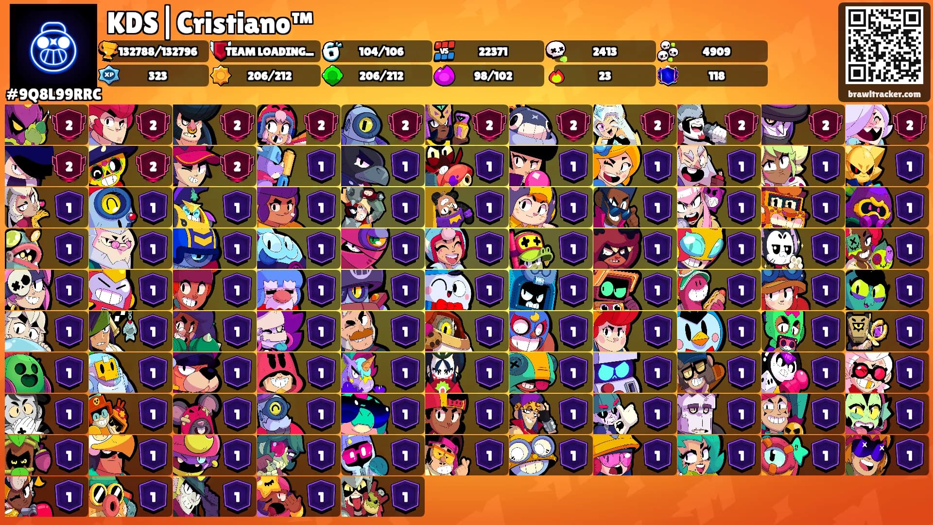 KDS|Cristiano™'s Ranks