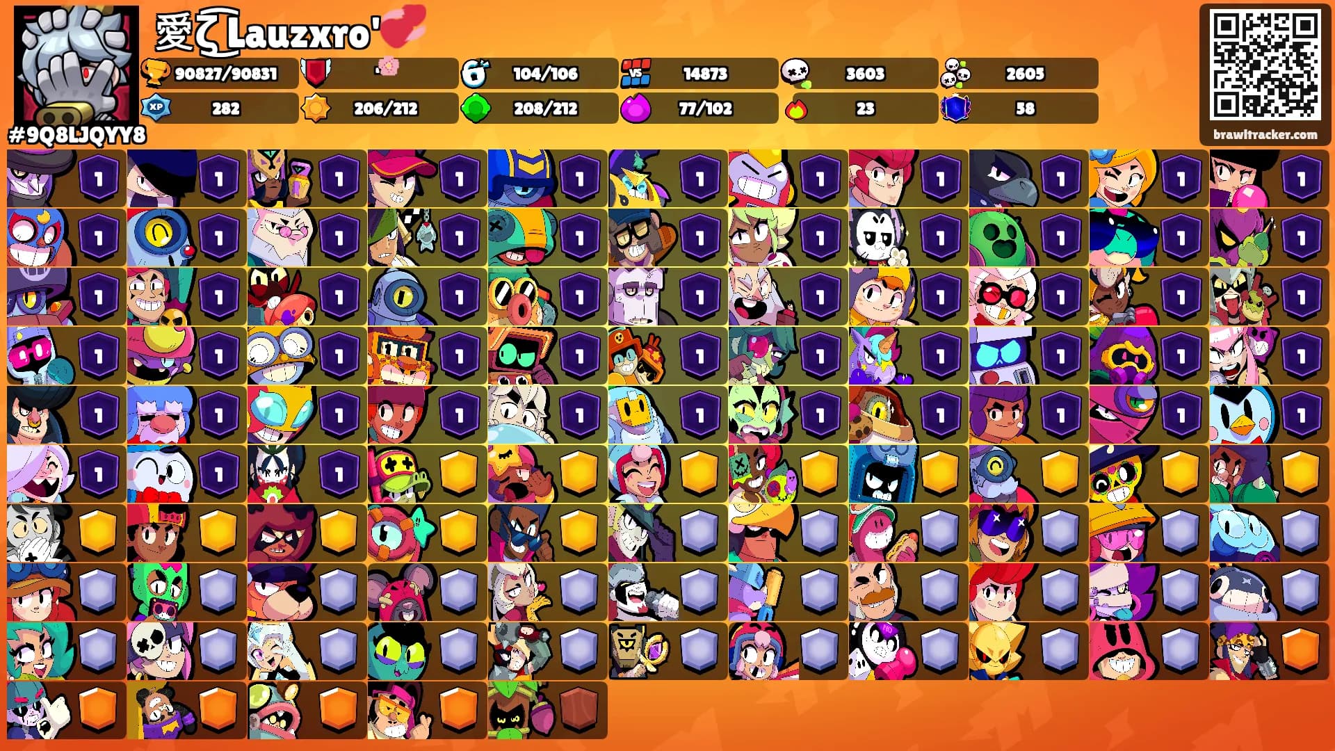 愛ζ͜͡ Lauzxro'💞's Ranks