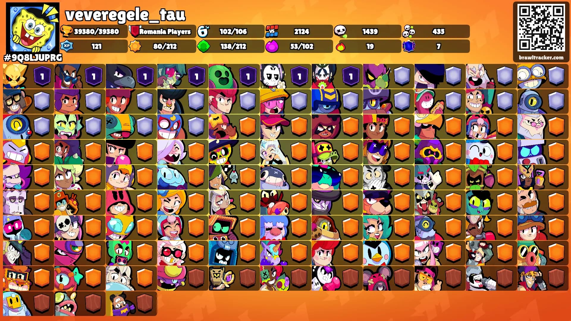 veveregele_tau's Ranks